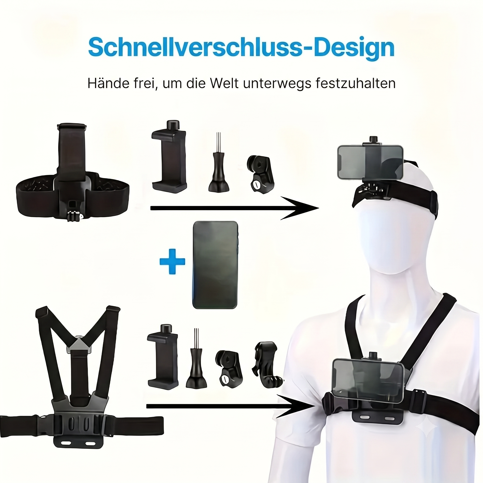 POV-Master Kit – Erstklassige Freihand-Aufnahmen leicht gemacht